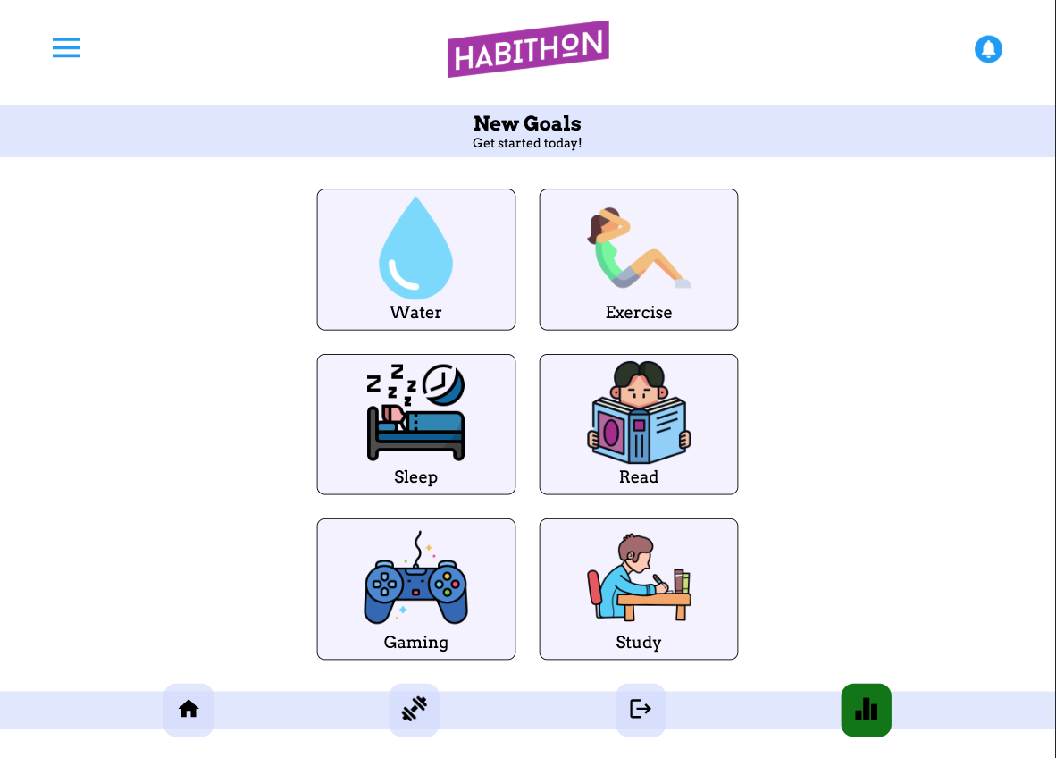 Habithon goals page